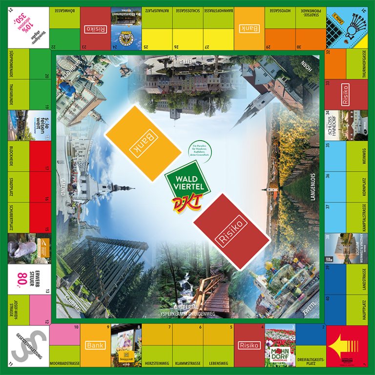 Spiel DKT-Waldviertel